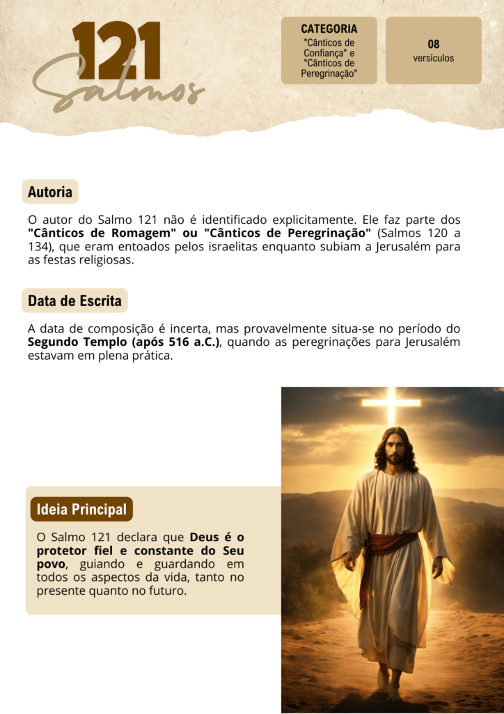 Slide 3 do Guia dos Salmos