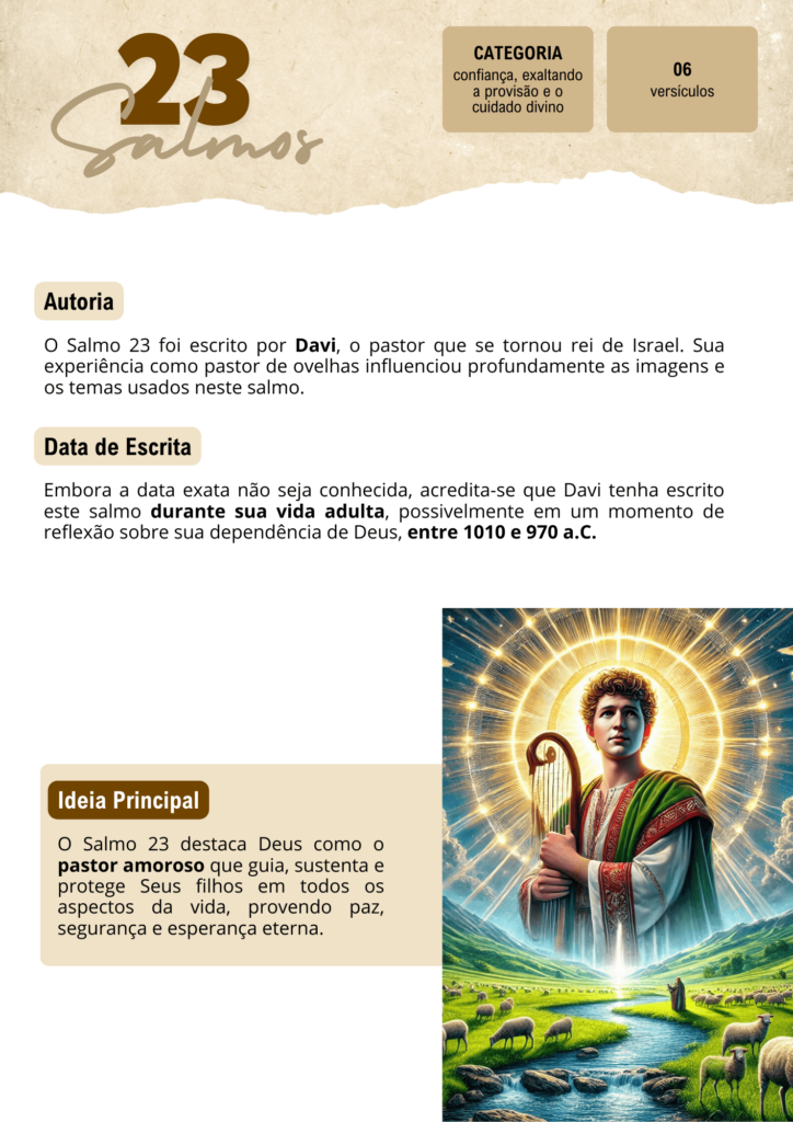 Slide 1 do Guia dos Salmos